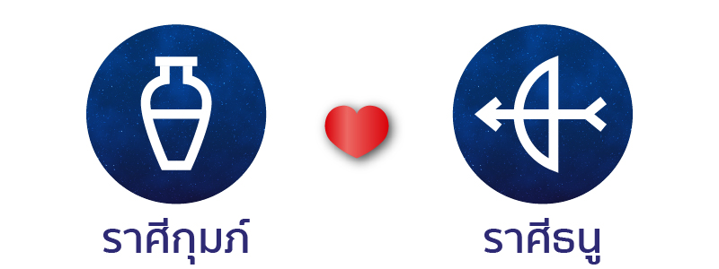 ดวงเนื้อคู่ ดวงสมพงษ์ ราศีกุมภ์คู่กับราศีธนู